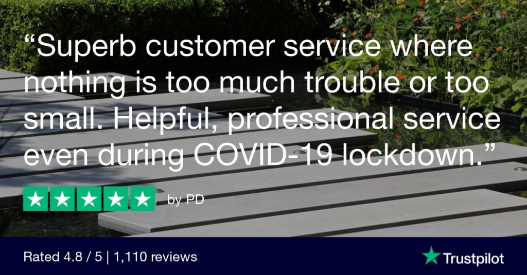 August Bank Holiday Closure Trustpilot