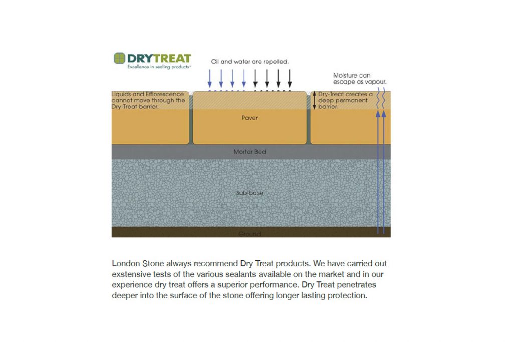 Keep your paving looking great for years to come with Dry Treat protection. 