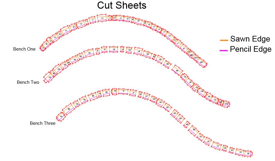 Cut sheet