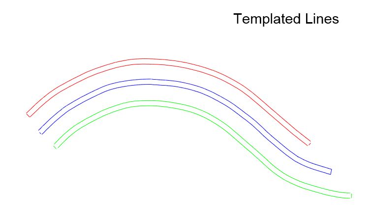 Laser template picture