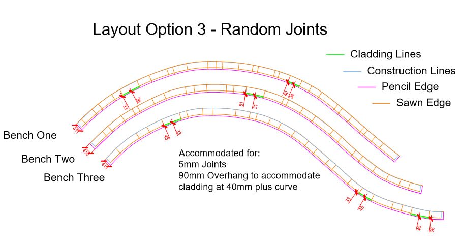 Layout option